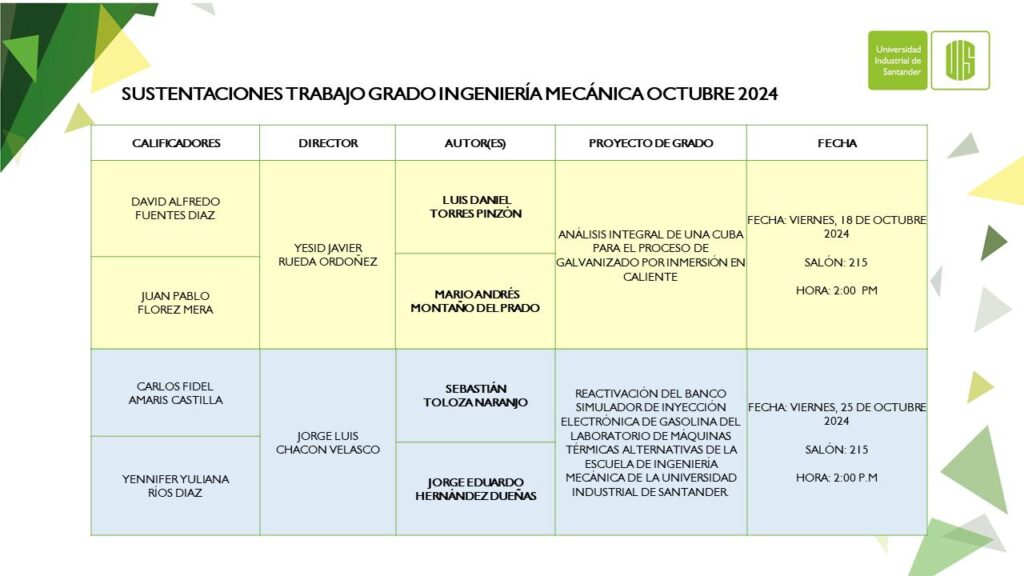 Imagen con el texto de la programación del evento