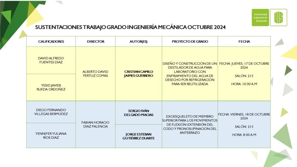 Imagen con el texto de la programación del evento