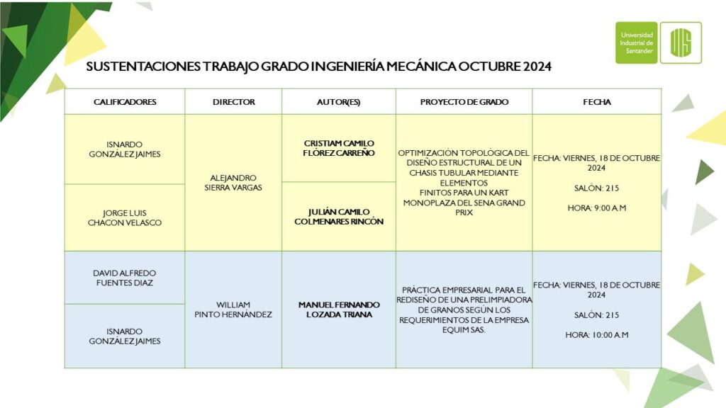 Imagen con el texto de la programación del evento