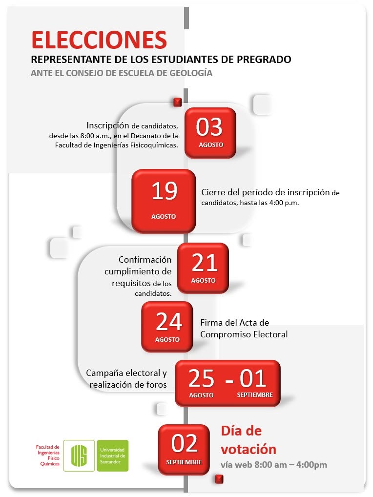 Cronograma del proceso de elección del representante de los estudiantes de pregrado ante el Consejo de la Escuela de Geología